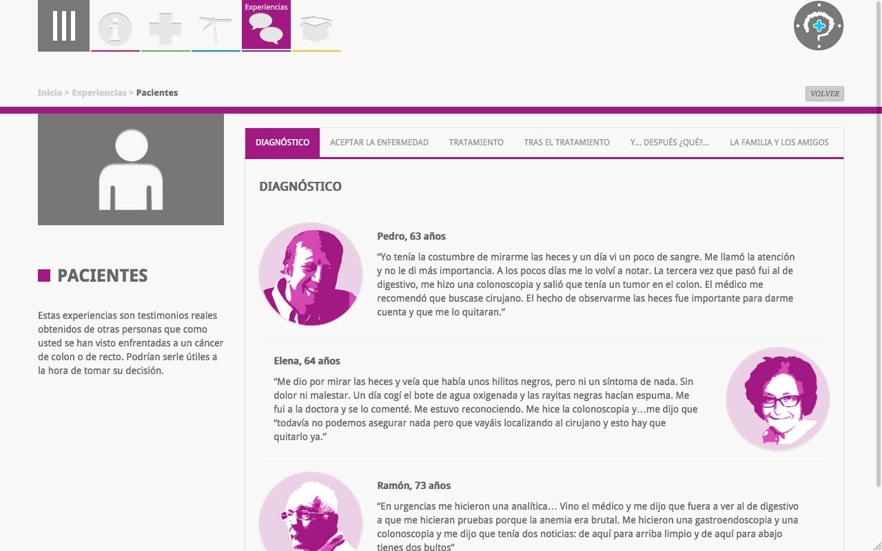 H.A.T.D. Recursos