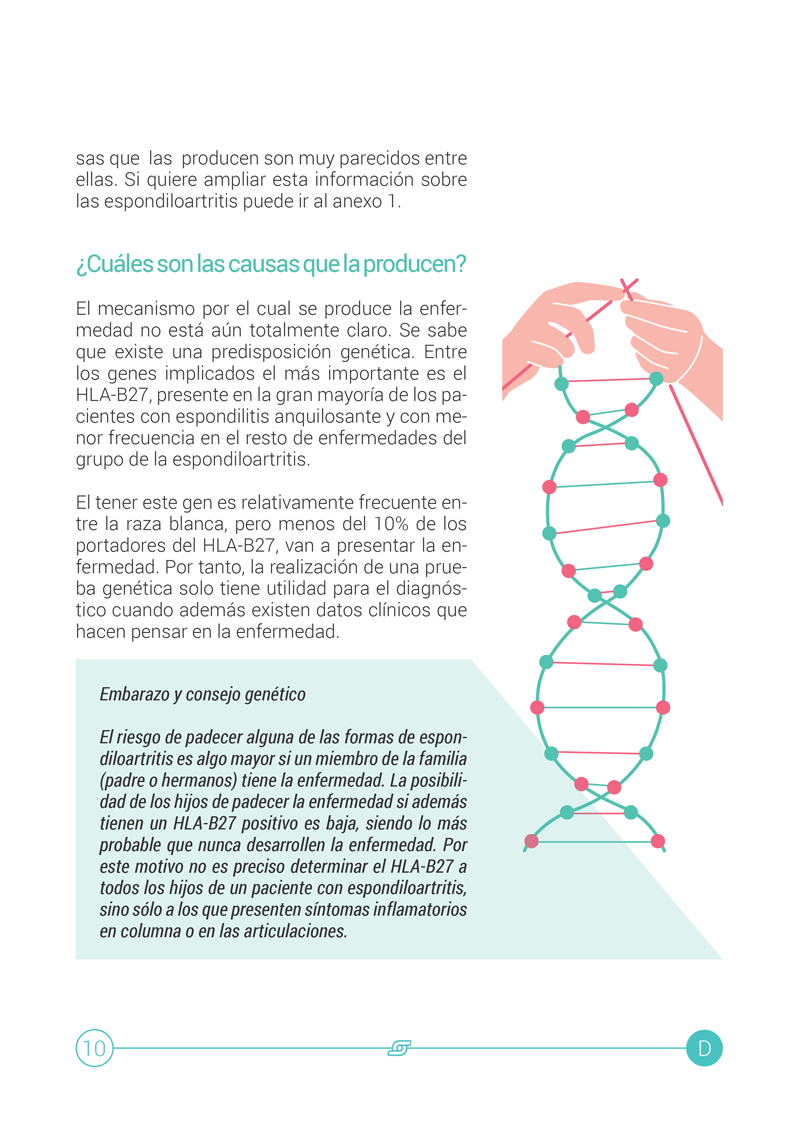 Espondilitis Anquilosante 2